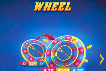 Wheel Game: Fun Beyond the Fortune Ox Games for an Exciting Experience缩略图