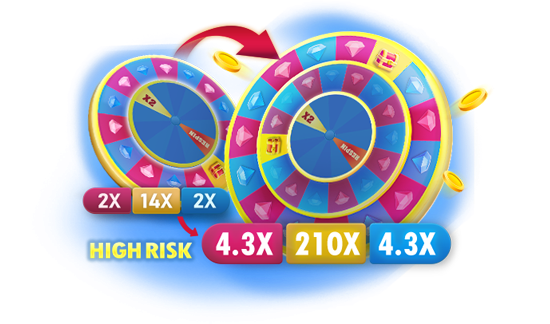 fortune ox game,fortune ox-game slot online,fortune ox game download 