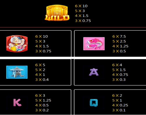 fortune ox game,fortune ox-game slot online,fortune ox game download